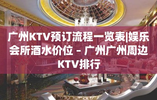 广州KTV预订流程一览表|娱乐会所酒水价位 – 广州广州周边KTV排行